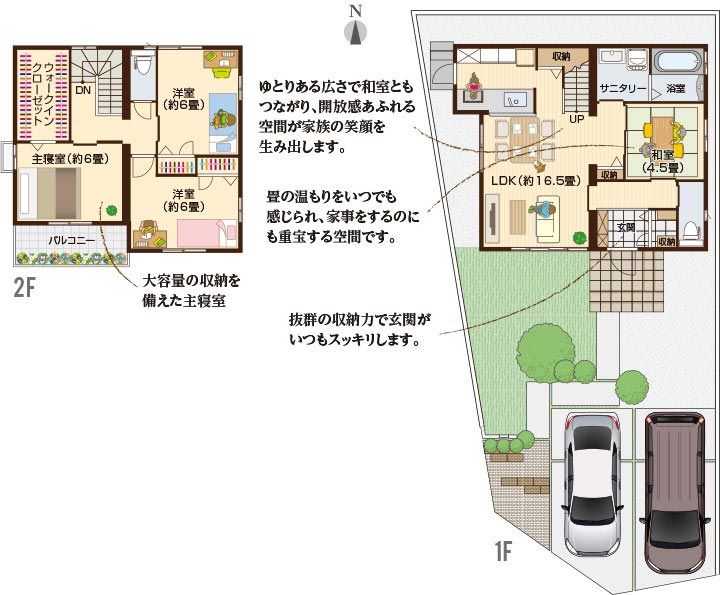エコスクエア 大津区天満 10号地 間取り図