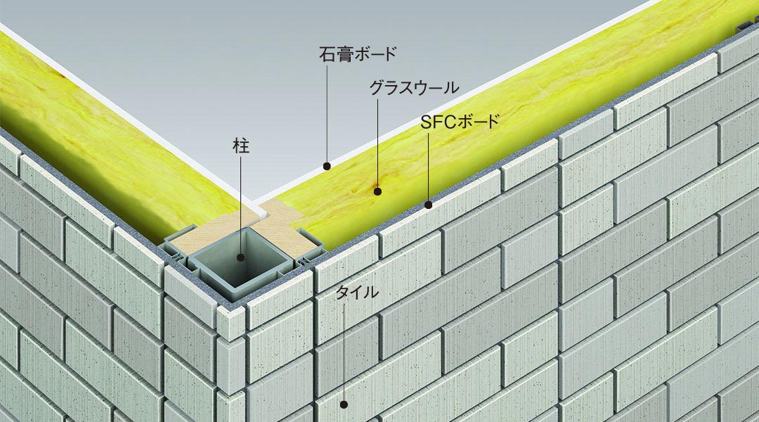 ロングバリュー性能設計 安心性能 隣家からのもらい火を防ぐ外壁