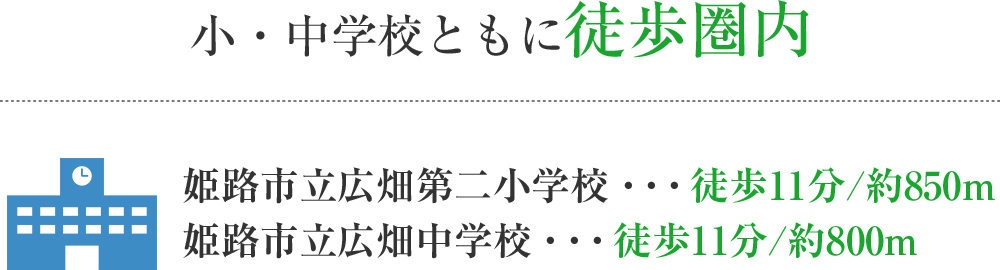 小・中学校ともに徒歩圏内