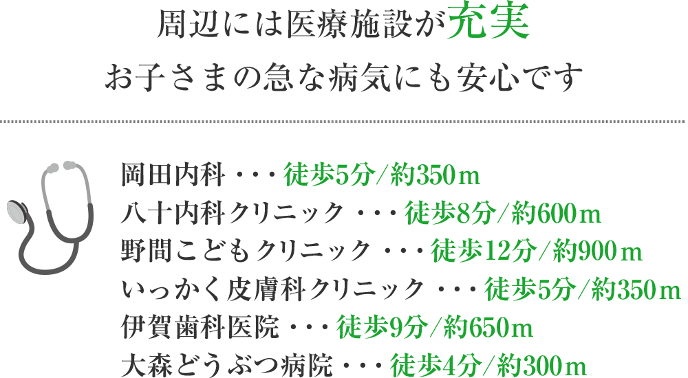 周辺には医療施設が充実、お子さまの急な病気にも安心です