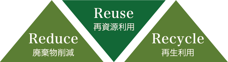 イメージ図