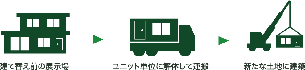 イメージ図